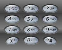 Phone Number Formats Decoded: